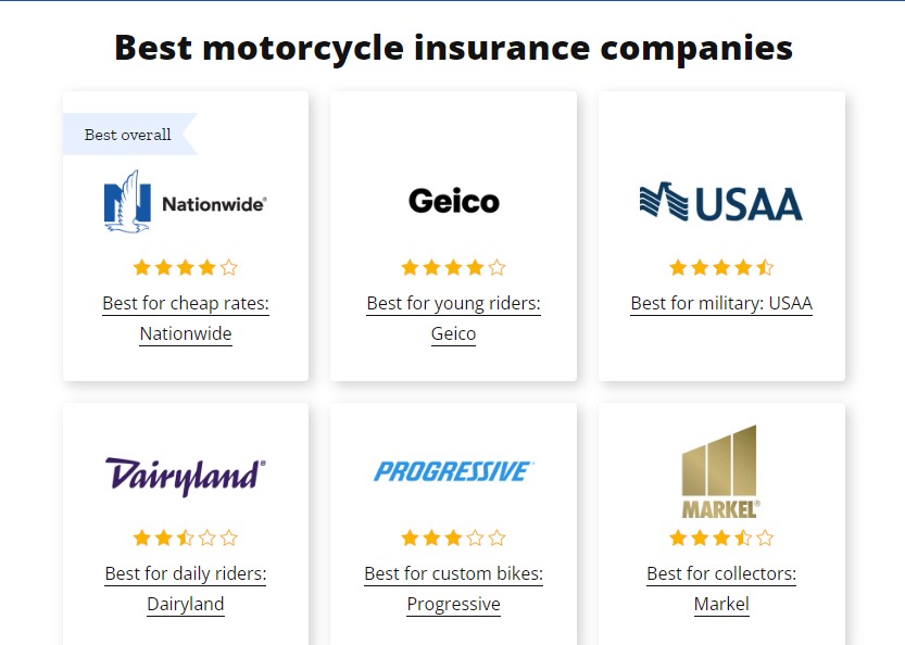 Best Insurance Company for Motorcycles