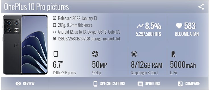 OnePlus 10 Pro official