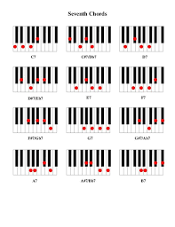 Synthesia